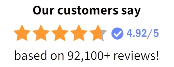 GlicoDex rated 4.3 out of 5 from 640+ ratings